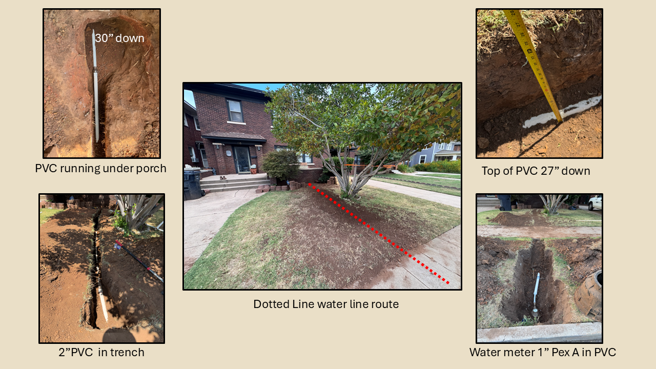 Waterline replacement — trench route from the street to the house, PVC depth and water meter connection